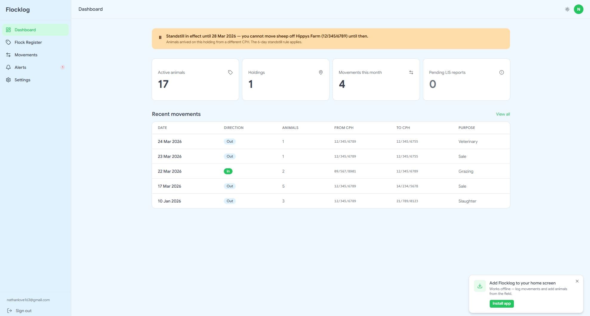 Flocklog dashboard showing standstill alerts, active animal count and recent movement log